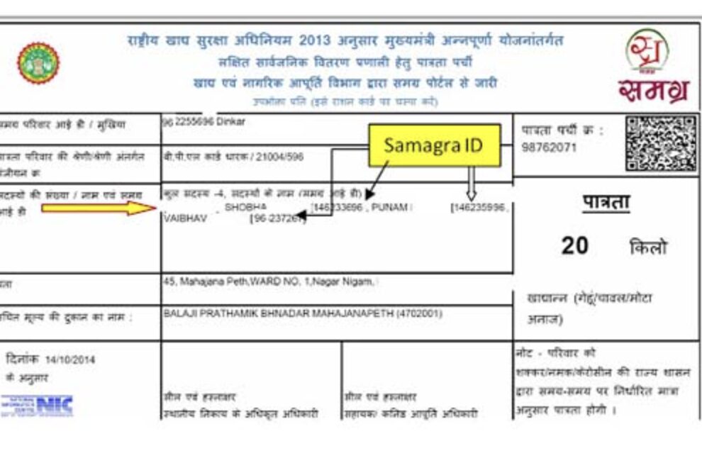 Documents Required for Samagra ID